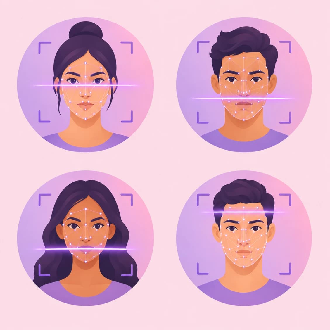 Four diverse faces with AI landmark detection dots mapped across the cheeks, forehead, and chin