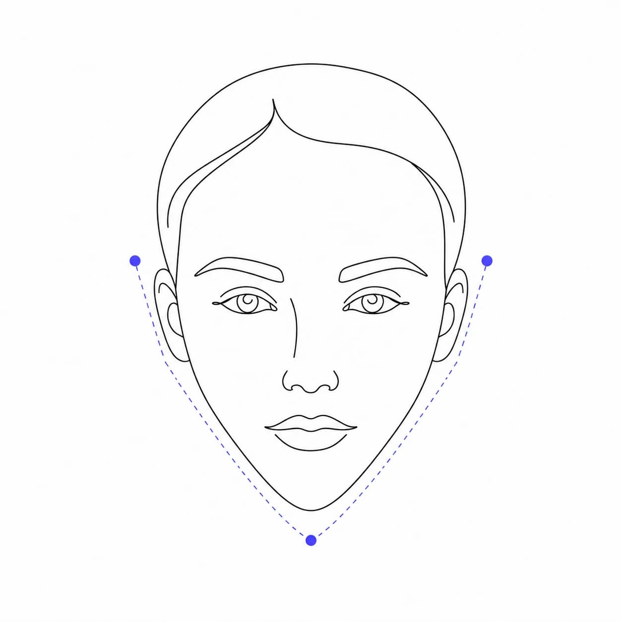 Heart face shape diagram showing forehead 10–15% wider than the jawline