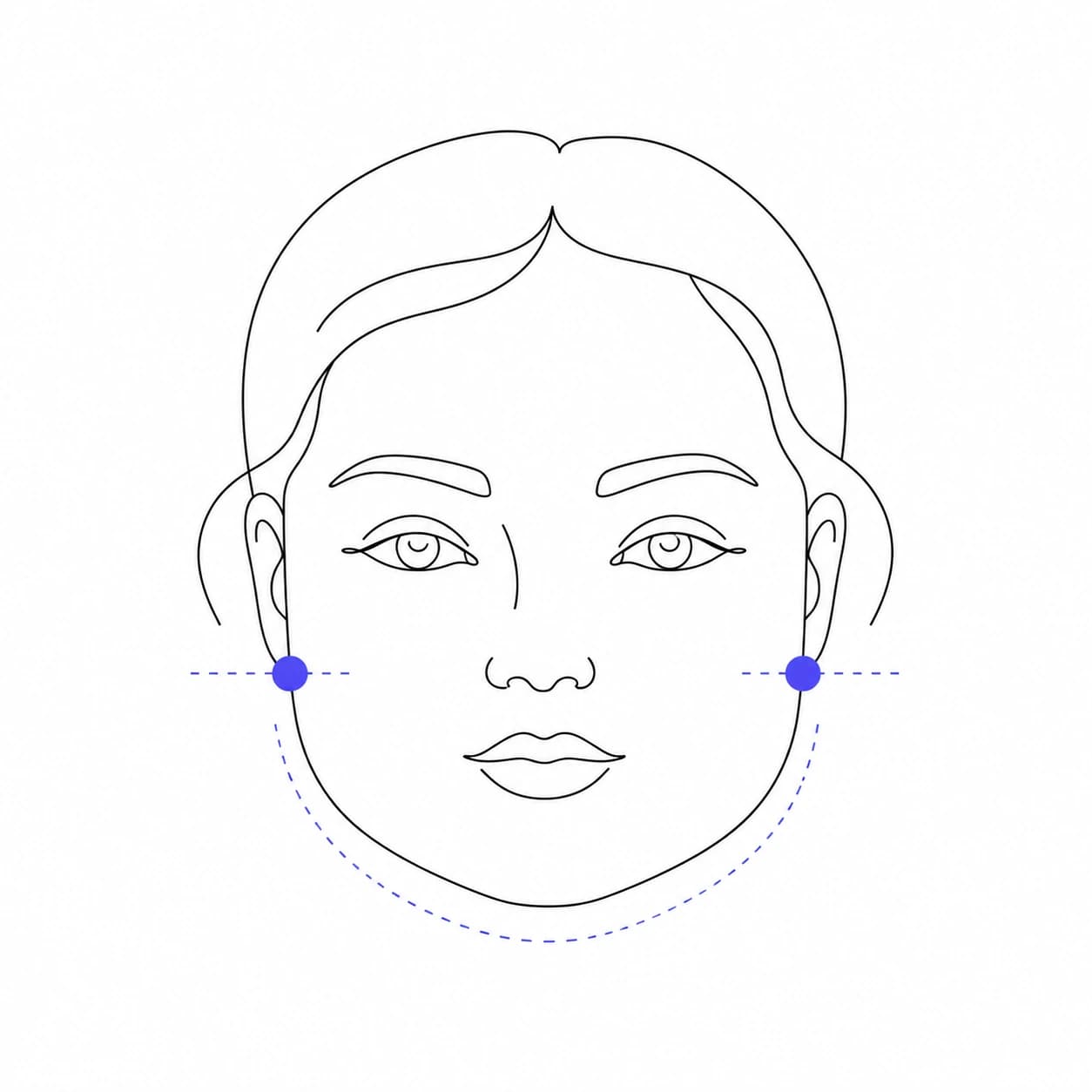 Round face shape diagram showing 1:1 to 1.1:1 length-to-width ratio