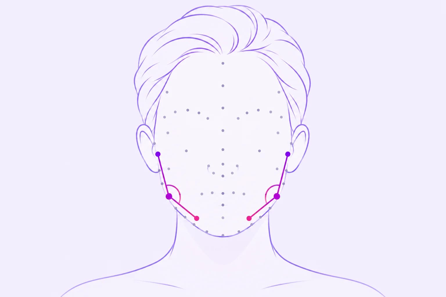 Illustration of facial landmark points with the jaw-corner landmarks highlighted and connected to form the gonial angle