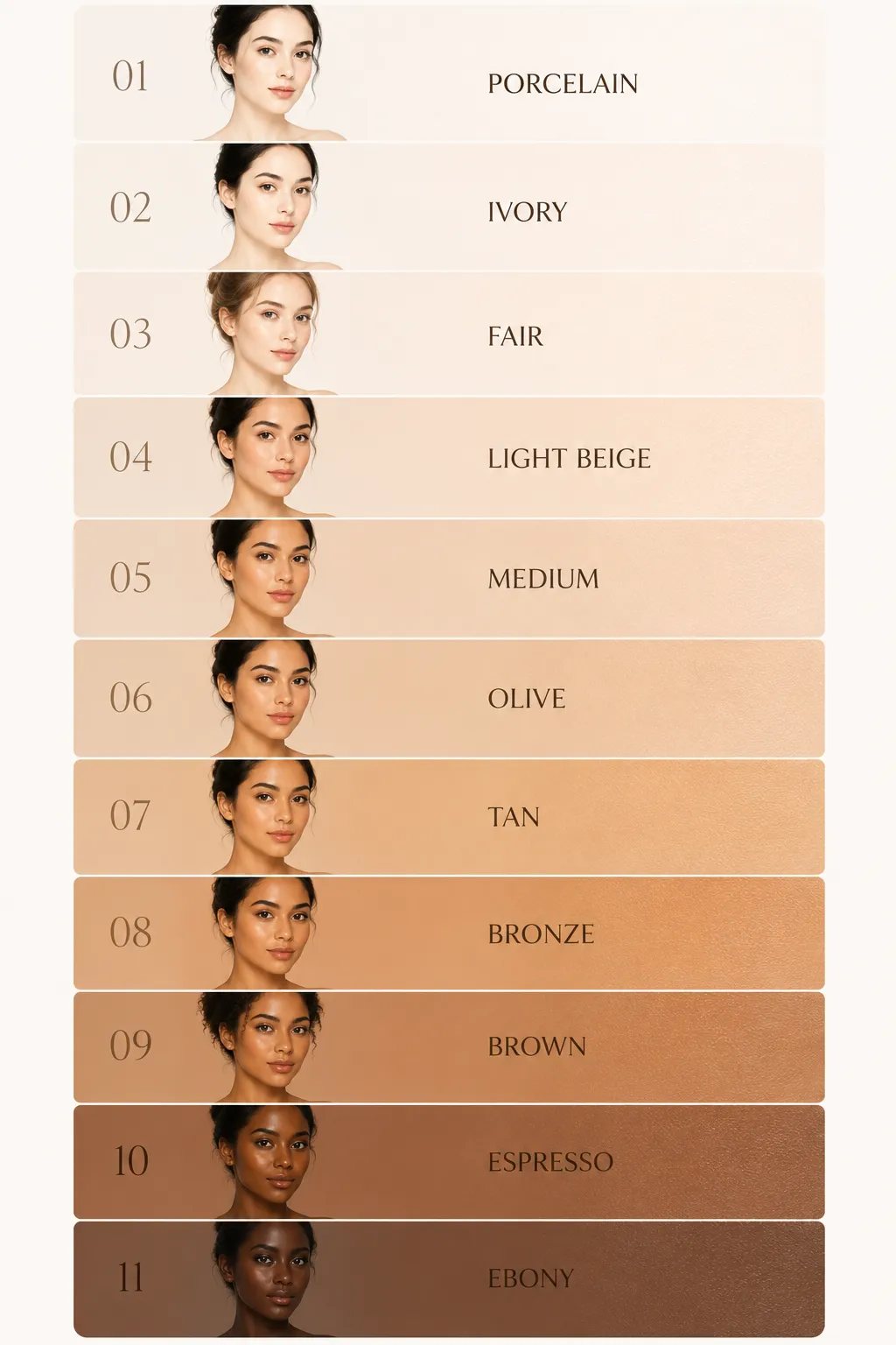 Skin tone names chart from porcelain to ebony with 11 shades
