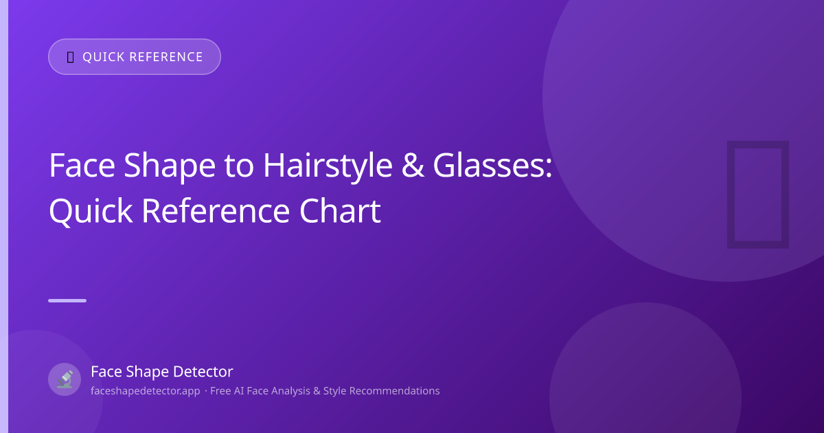 Face Shape to Hairstyle & Glasses: Quick Reference Chart